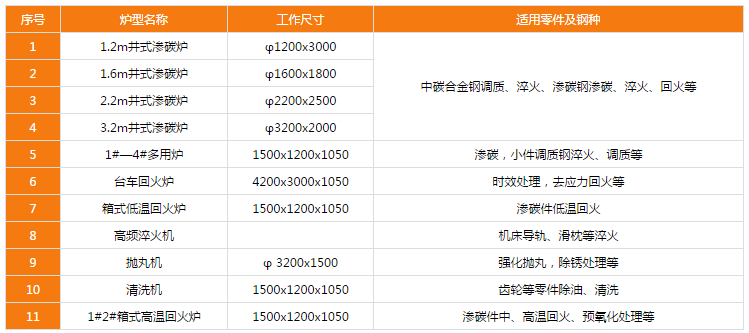 http://www.marsiphone.cn/uploadfiles/128.1.164.122/webid546/pc/201705/149448687024.png