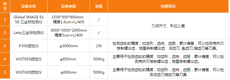 http://www.marsiphone.cn/uploadfiles/128.1.164.122/webid546/pc/201705/149584823047.png
