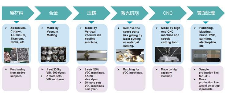 http://www.marsiphone.cn/uploadfiles/128.1.164.122/webid546/pc/201707/14990483152.jpg