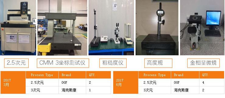 http://www.marsiphone.cn/uploadfiles/128.1.164.122/webid546/pc/201707/149965060914.jpg